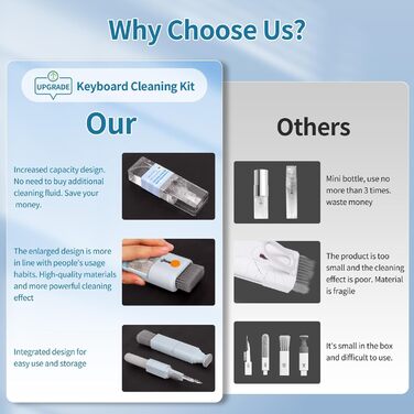 Набір для чищення клавіатури 12 в 1: очищувач екрану, клавіатури, телефону, MacBook, ПК (блакитний)