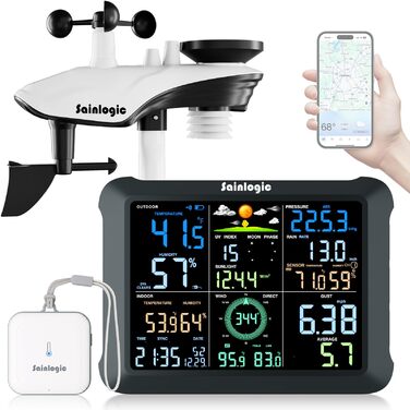 Метеостанція Sainlogic Smart Wetterstation SA6 Plus WiFi: 12-в-1, датчик зовнішньої температури, E-mail сповіщення, цифровий дощомір, анемометр (чорна)