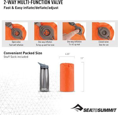 Каремат туристичний Sea to Summit Ultralight Self Inflating Delta Core-V помаранчевий, X-Small