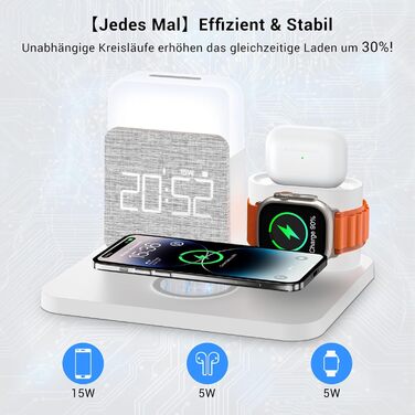 Бездротова зарядна станція COLSUR 3 в 1 для iPhone, Apple Watch, AirPods, 15W швидка зарядка, настільна лампа з годинником і зарядкою, біла