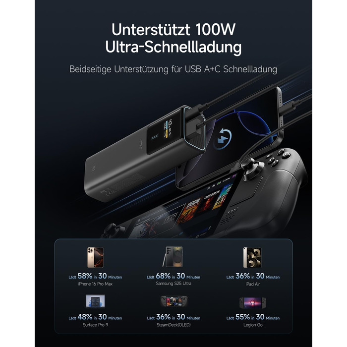 Power Bank CUKTECH 10 100W з Digital Display, 10000mAh - для iPhone, Samsung, iPad, Xiaomi, MacBook та інших