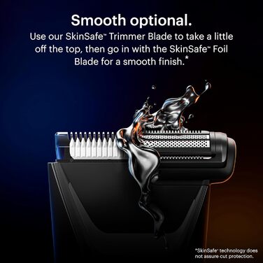 The Lawn Mower™ 5.0 Ultra by MANSCAPED™: SkinSafe™ Intimate & Body Hair Trimmer, Man, Bodygroomer, Two Functions - Trimming and Shaving, Hair Removal, Waterproof, Battery Powered, With Case