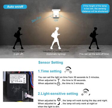 LED вуличне освітлення K-Bright 20W з датчиком руху, IP65, для балкона та саду (білий)