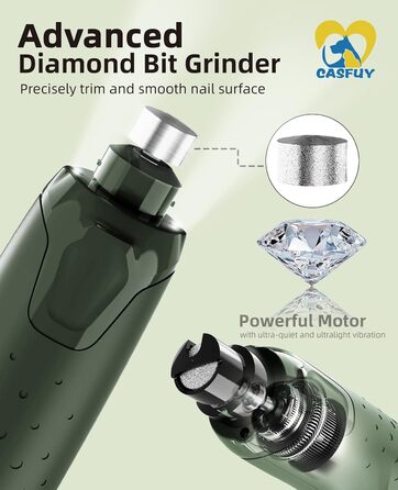 Електричний точило для собачих кігтів Casfuy - 6 режимів, 2 LED, для великих, середніх та маленьких собак. З захистом від пилу (білий, армійний зелений)