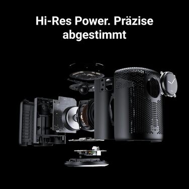 WiiM Sound Smart Speaker: Бездротова колонка Hi-Res 24/192, Wi-Fi 6E, Bluetooth 5.3, AI RoomFit, 100W, білий