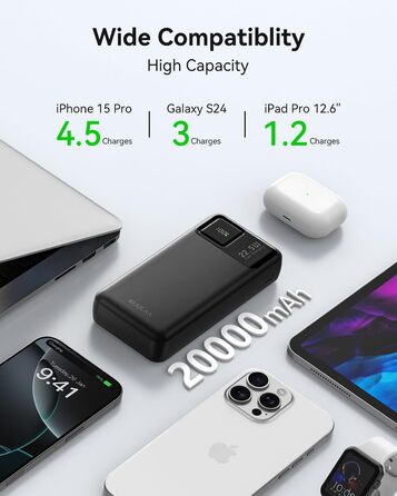 Power Bank Kuulaa 20000mAh з USB-C: Швидка зарядка для iPhone, Samsung та інших
