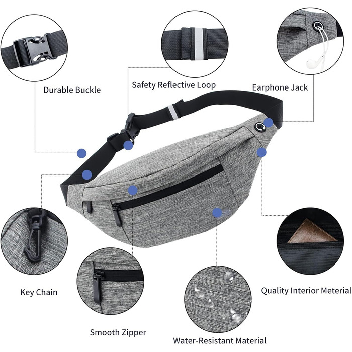Чоловіча/Жіноча поясна сумка-рюкзак для спорту та відпочинку (водонепроникна, сіра)