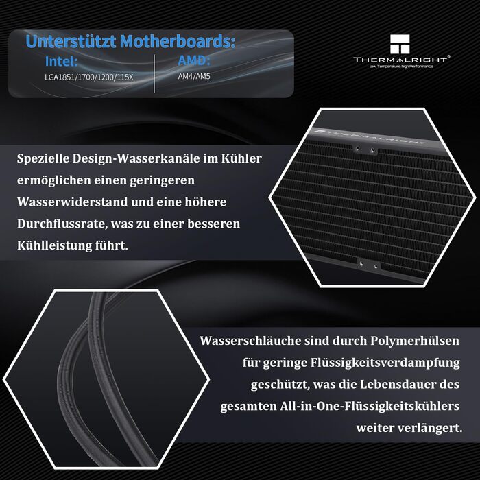Система рідинного охолодження процесора Thermalright Frozen Prism 360 White ARGB, 360мм, 3 PWM вентилятори, для Intel LGA1700/1851/1200/115x та AMD AM4/AM5, Білий