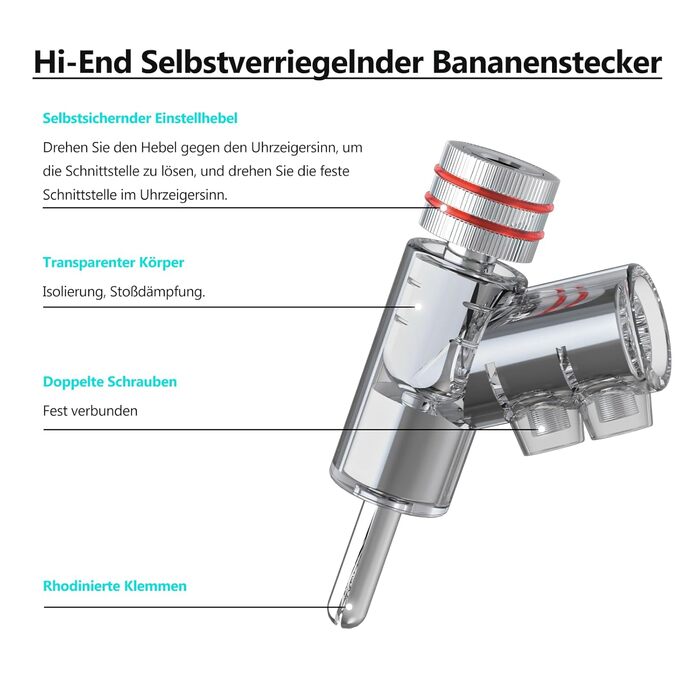 Комплект бананових роз'ємів Monosaudio BA1403, родієве покриття, закритий тип для акустичних кабелів та домашнього кінотеатру, 8 шт.