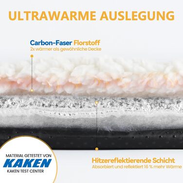 Самогріюча лежанка для котів на підвіконня, м'яка та нековзна, 90 x 28 см (Бежевий)
