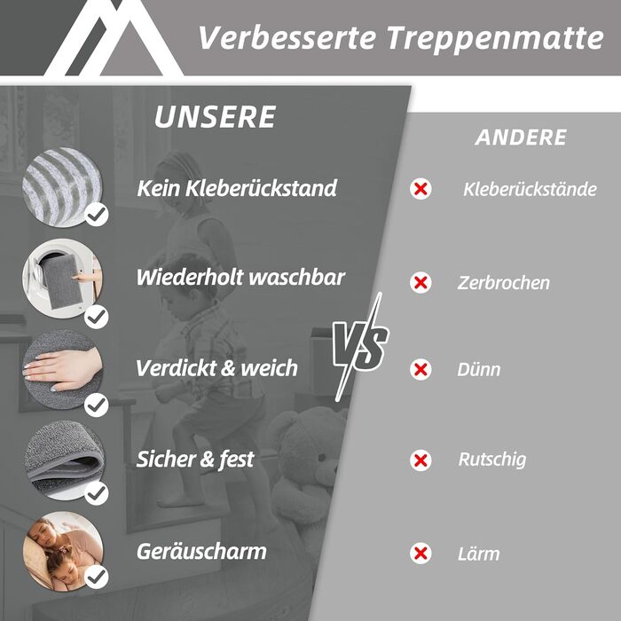 Ковзаючі сходинки для дому COSY HOMEER (15 шт.) 70x22 см, самоклеючі, машинне прання, 100% поліестер, TPE-підкладка, для дітей, літніх людей та домашніх тварин