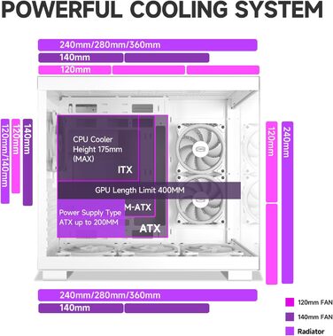 Корпус ПК Tower ATX C3T500 ARGB від PCCOOLER: 6 вентиляторів ARGB, підтримка RTX 40, скляна панель, безрамна конструкція (білий)