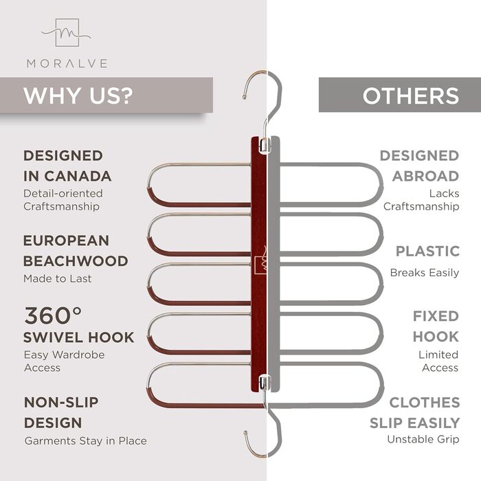 Дерев'яні вішалки для одягу Moralve, 2 шт., для шафи - вішалки для джемперів, хусток, джинсів, економія місця, махагон