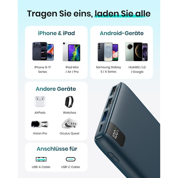 Power Bank ADDTOP 20000mAh 22.5W Blue – портативний зарядний пристрій з USB-C, LED-дисплеєм, швидка зарядка для iPhone 17/16/15/14/13/12/11, Samsung Galaxy та інших телефонів