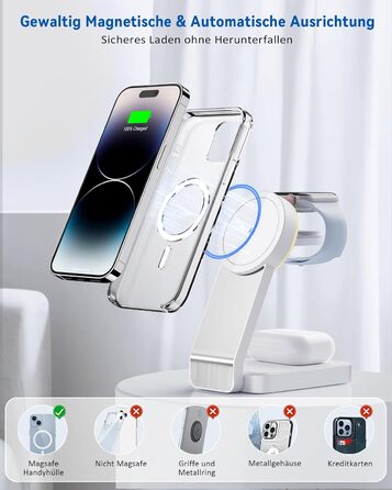 3-в-1 Станція Бездротової Зарядки: iPhone, Apple Watch, AirPods (Біла)