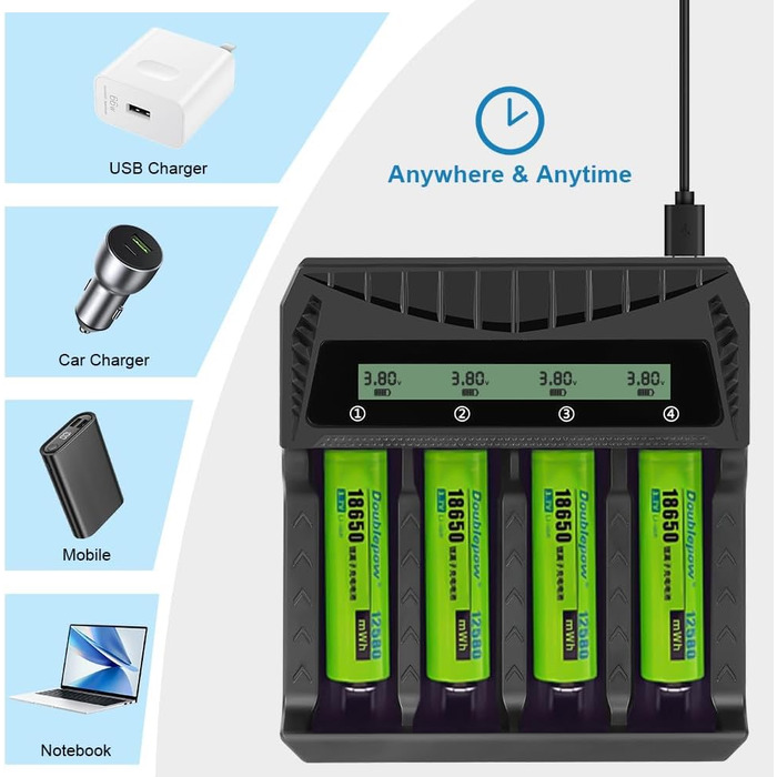 Зарядний пристрій для акумуляторів AXFEE: універсальна база для зарядки Ni-Mh/Ni-Cd AA AAA акумуляторів з LCD-дисплеєм та підтримкою 18650. Швидка зарядка 2000mAh. 4 слоти.