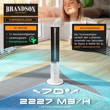 Вентилятор вежний з охолодженням водою Brandson – Преміум 2026. Зволожувач повітря, DC-мотор, 12 швидкостей, пульт ДУ
