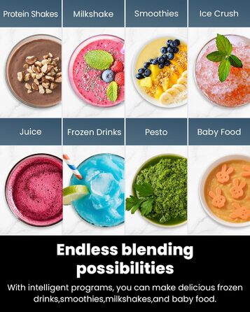 Блендер SHARDOR StandMixer HB-J666: 900W, 2 пляшки по 700мл, нержавіюча сталь, 6-лопатевий ніж, BPA Free, для смузі, шейків та соків