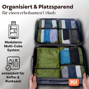 Набір кубиків для пакування з компресією для валізи та рюкзака (7 шт., Olive Odyssey, зелений)