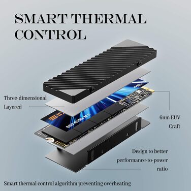 SSD X15000 2TB NVMe PCIe 5.0 M.2 - Внутрішній SSD для ігор та ноутбуків