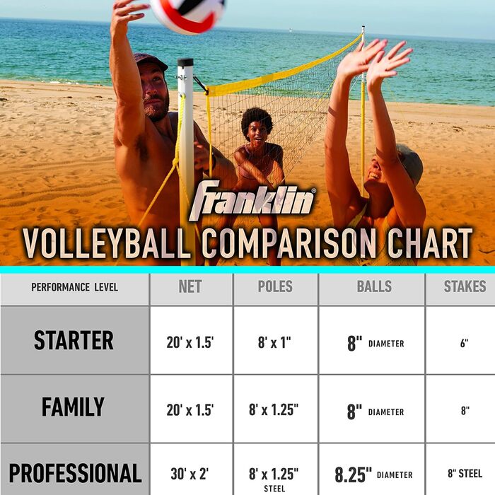 Franklin Sports Набір для волейболу на відкритому повітрі - Пляж + Двір, портативний волейбольний волан з стійками, повний набір для волейболу на вулиці з сіткою + волейбольним м'ячем (для початківців)