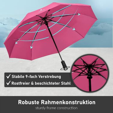 Стійкий до вітру парасолька STYNGARD Trondheim (Pink) - автоматичний, з тефлоновим покриттям, до 140 км/год