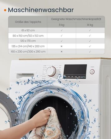 Килим SONGMICS HOME Vintage, 120x170 см, для вітальні, спальні, кухні, коридору, їдальні, миючий, з антиковзаючим покриттям, аквамарин (TAR032G01)