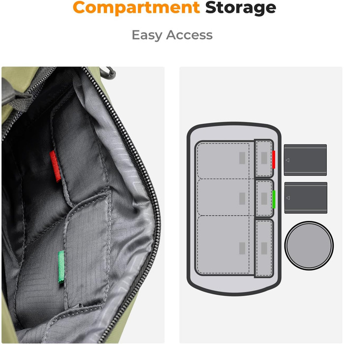 Рюкзак для камери K&F CONCEPT, сумка через плече, квадратна сумка для фотографів, сумісний з Canon/Nikon/Sony/DJI Mavic, зелений (M)