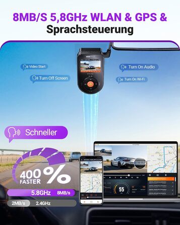Автомобільний відеореєстратор VANTRUE S1 PRO MAX 4K + 4K Dual Dashcam з нічним баченням STARVIS 2, HDR, GPS, 5.8GHz WLAN, 24Год режим паркування, ADAS, підтримка LTE та карт пам'яті до 1ТБ