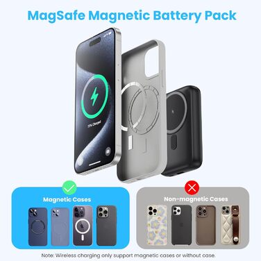 Power Bank магнітний 10800mAh з підтримкою MagSafe, 4-в-1, з зарядкою для Apple Watch, QC4.0+PD 22.5W USB-C, швидка зарядка, LED-дисплей, чорний