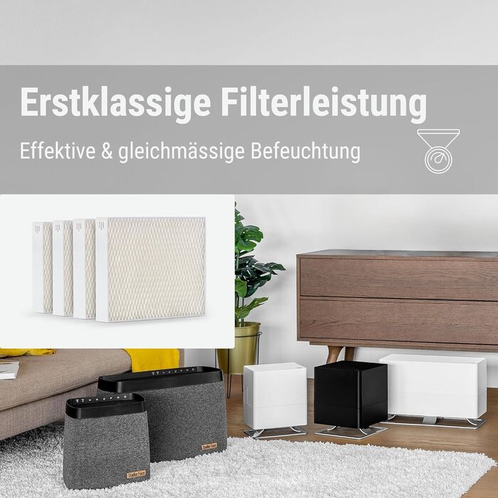 Фільтри для зволожувача повітря Stadler Form Oskar/Karl, антибактеріальні, набір 4 шт.