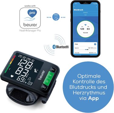 Тонометр на зап'ястя Beurer BC 54 з технологією Inflation, індикатор ризику, виявлення аритмії, об'єм зап'ястя 13,5-21,5 см, з додатком, передача даних до Apple Health та ін. 2 x 60 місця для пам'яті (2 x 120 місця, Single)