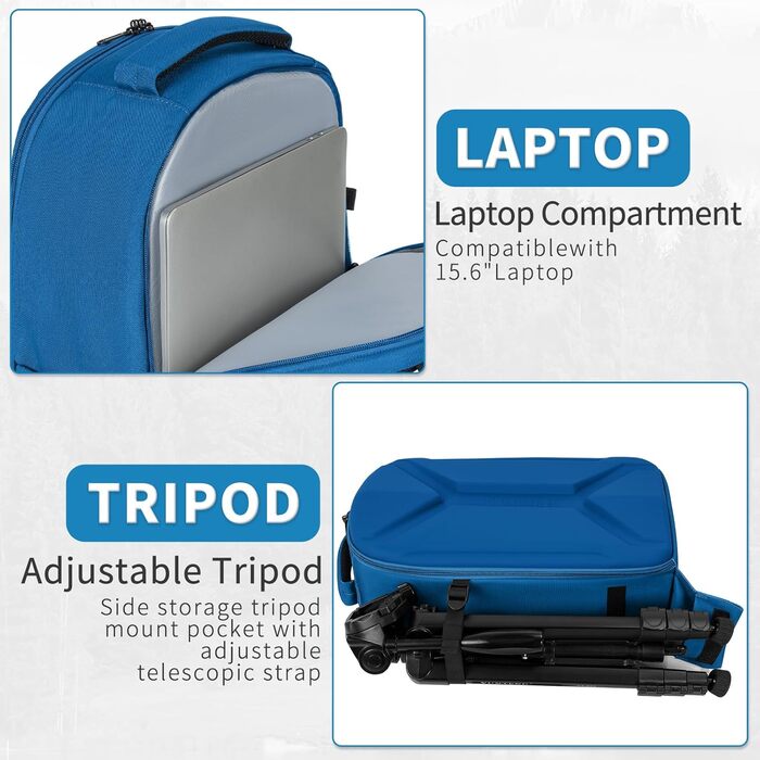 Рюкзак для фотокамери з жорстким корпусом, водонепроникний, ударостійкий, з відділенням для ноутбука 15,6 дюймів та кріпленням для штатива, сумісний з Canon/Nikon/Sony (Блакитний)