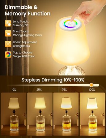 Світлодіодні настільні лампи бездротові 2 шт, IP54, акумуляторні пляшкові лампи, 7 режимів, димування, 5200mAh, сенсорне управління, для ресторанів, спальні (Білий)