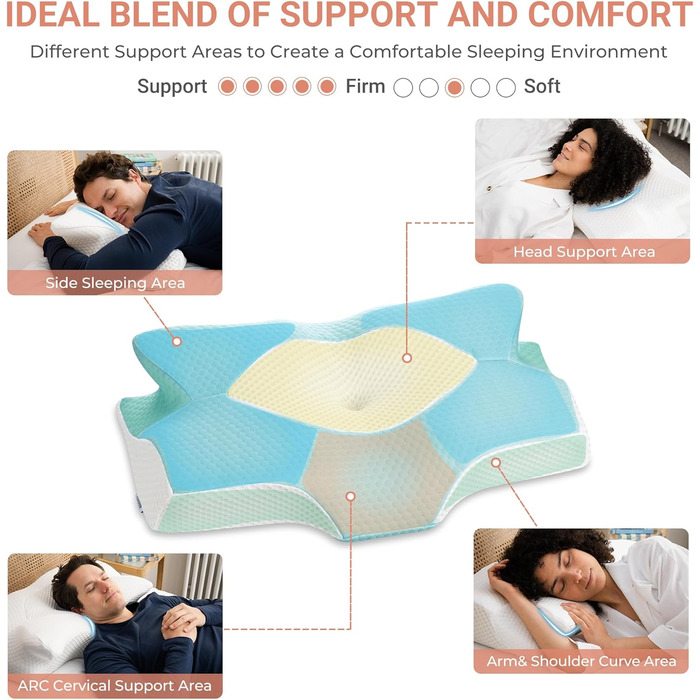 Ортопедична подушка Elviros Memory Foam, ергономічна подушка для шиї, для тих, хто спить на боці, спині та животі, знімний чохол, 64x(11,5/13)x40 см (Блакитний/Зелений)