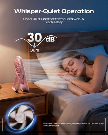 Настільний вентилятор Otlonpe з акумулятором 4000mAh, безшумний портативний USB-вентилятор з LED-дисплеєм та нахилом 180°, для офісу, спальні та подорожей (Рожевий)