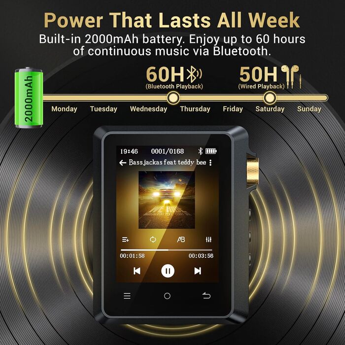 MP3 плеєр Hi-Res 64GB з Bluetooth 5.3, DSD DAC, підтримкою FLAC, 2.8