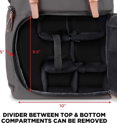 GOgroove Рюкзак для камери: DSLR рюкзак для подорожей, з відділенням для ноутбука та штатива, водонепроникний, сірий