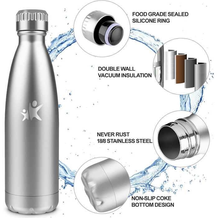Термос-пляшка спортивна 750 мл, з нержавіючої сталі, подвійні стінки, без BPA, для кемпінгу, подорожей та спорту
