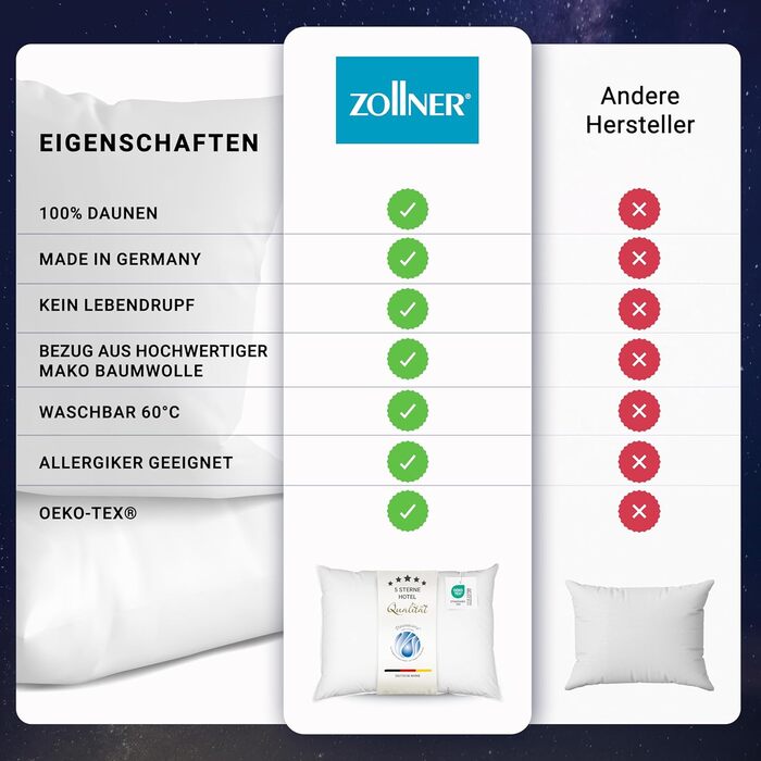 ZOLLNER 2-Pack Deluxe Down Pillow Set - Made in Germany – Suitable for Allergy Sufferers – Cover made of high-quality Mako cotton - washable up to 60°C - 80x80 cm - Hotel quality 80 x 80 cm 2-pack