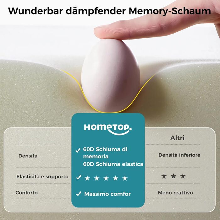 Чоловічі домашні капці HomeTop з закритою п'яткою, пам'яттюю піною (Memory Foam) та регульованою шириною на липучках, чорні, розмір 45 EU