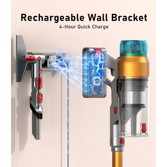 Бездротовий акумуляторний пилосос 450W з дисплеєм та автоматичним режимом. Час роботи до 50 хвилин. Підходить для твердих підлог, килимів та видалення шерсті тварин. (V10)