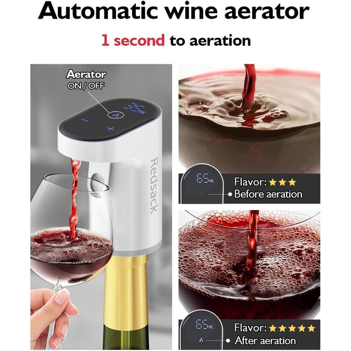 Electric Wine Decanter, Aerator, Dispenser, Pourer, Whisky Liqueur Pump, Funny, Unique, Birthday Gift, Men, Women, Mom, Dad, Boss, Brother, Husband (White)