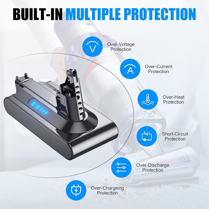 Замінний акумулятор 6000mAh V10 для пилососів Dyson V10 Animal/Absolute/Motörhead/Tier/Fluffy (з фільтром та щіткою)