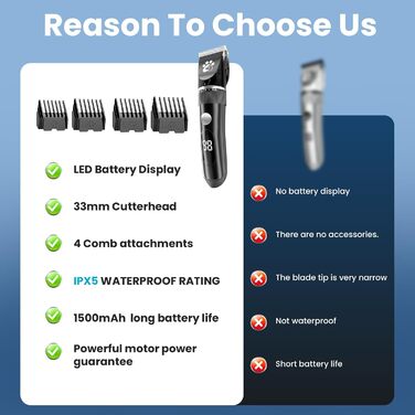 Професійний собачий триммер для собак та котів, бездротовий, 2 швидкості, LED-дисплей, IPX5, для собак та котів середніх та малих порід