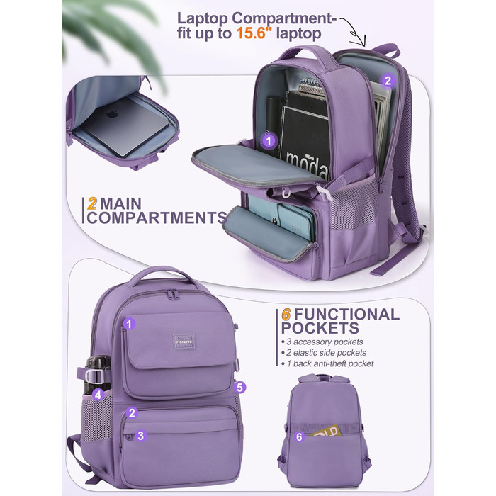 Шкільний рюкзак FIORETTO для підлітків та дівчат: 25L, водонепроникний, з відділенням для ноутбука 15.6
