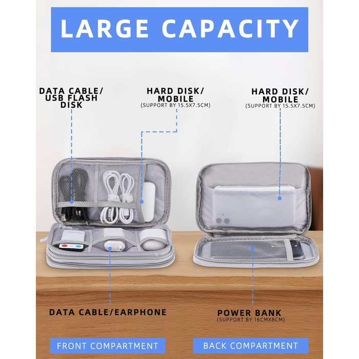 Органайзер для кабелів Sobeau: електронна дорожня сумка для адаптерів, кабелів, зарядних пристроїв та Powerbank (сірий)