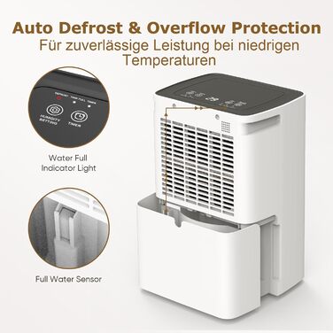 COLAZE 12L/24h Dehumidifier - Electric Dehumidifier Suitable for Room Sizes 120m³ (30m²) - Dehumidifier with Automatic Defrost & Water Level Warning - Room Dehumidifier Under 36dB for Apartment, Basement
