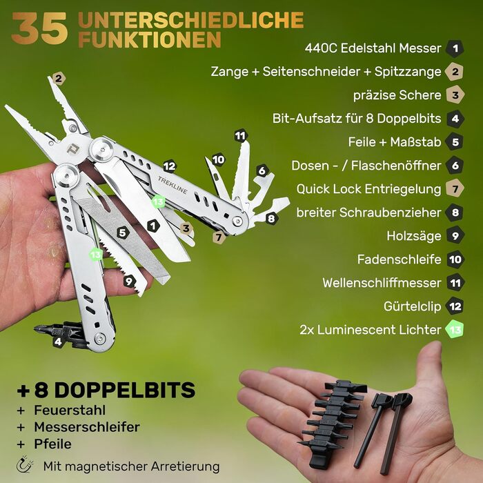 Мультитул Canyon Blade: багатофункціональний ніж для кемпінгу та виживання (35+ функцій, нержавіюча сталь)