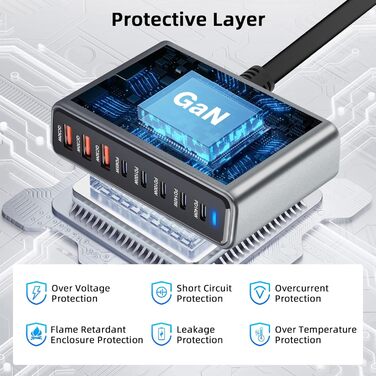 Зарядний пристрій Arceli USB-C 635W GaN III 10 портів: 5x USB-C PD + 5x USB-A QC4.0 для iPhone 16/15/14 Pro Max, Samsung Galaxy, MacBook, iPad, ноутбуків